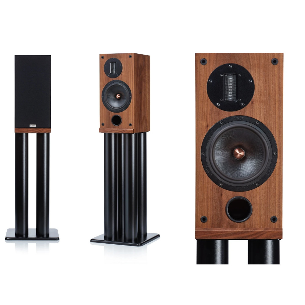 ProAc ProAc Response D2R