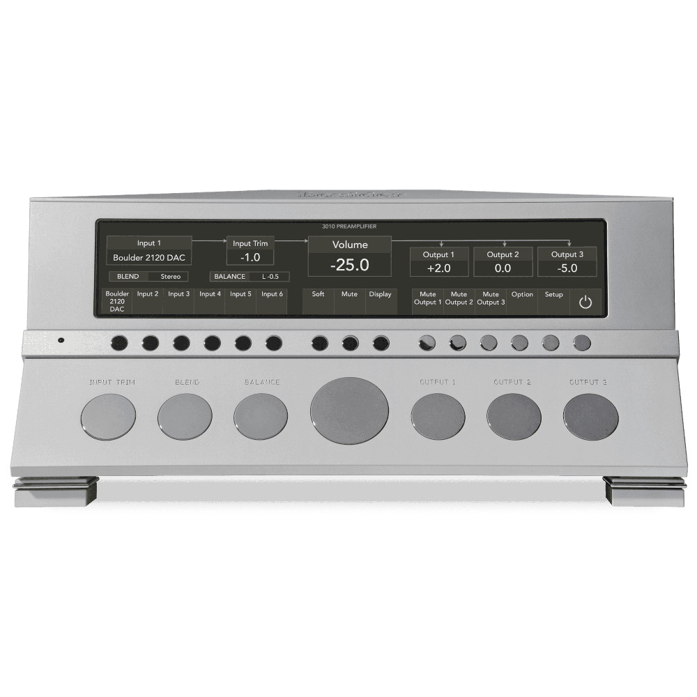 Boulder3010-2-LifeLike Boulder 3010 Vorverstärker