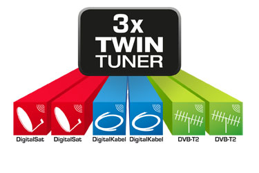 DV010_kfweb_3-fach_TwinTuner_001