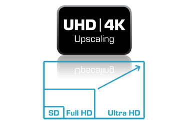 DV010_kfweb_UHD-4K-Upscaling_001